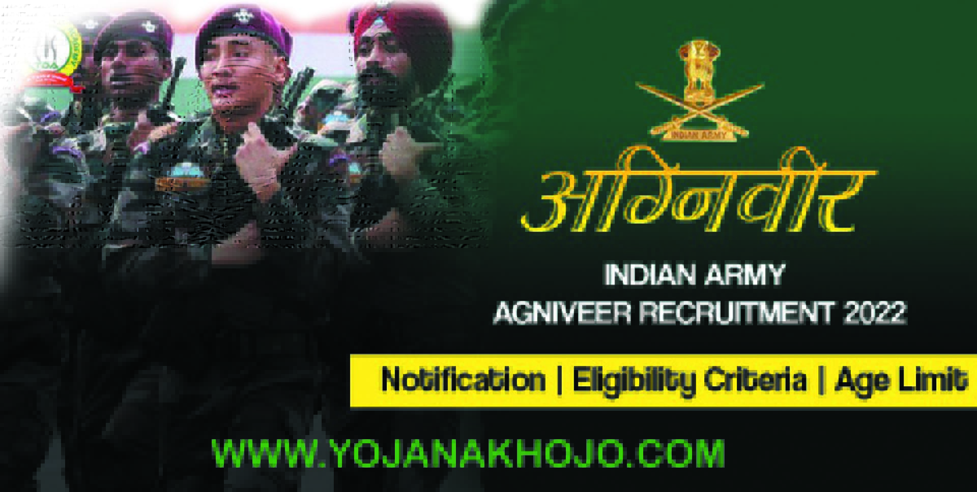 Gujarat Agniveer army Recruitment
